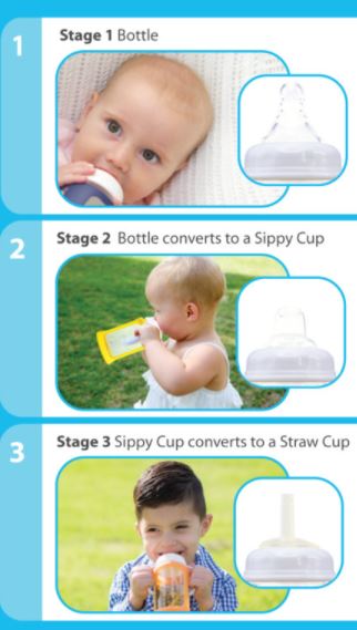 Silicone Non-spill Sippy Straw Cup Second Stage - Beige – -Teeny Cherubs